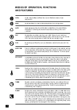 Preview for 5 page of Airwell XLM36IRCB Operation Manual & Installation Instructions