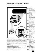 Preview for 8 page of Airwell XLM36IRCB Operation Manual & Installation Instructions