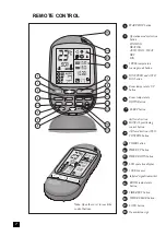 Preview for 9 page of Airwell XLM36IRCB Operation Manual & Installation Instructions