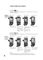 Preview for 13 page of Airwell XLM36IRCB Operation Manual & Installation Instructions