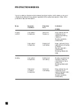 Preview for 17 page of Airwell XLM36IRCB Operation Manual & Installation Instructions