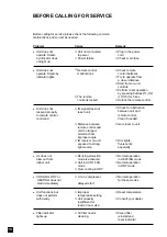 Preview for 21 page of Airwell XLM36IRCB Operation Manual & Installation Instructions