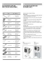 Preview for 23 page of Airwell XLM36IRCB Operation Manual & Installation Instructions