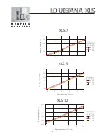 Preview for 6 page of Airwell XLS 7 Manual