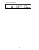 Preview for 5 page of Airwell XV26RCA Technical & Service Manual