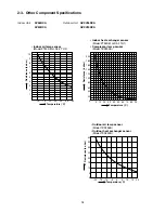 Preview for 12 page of Airwell XV26RCA Technical & Service Manual