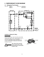 Preview for 15 page of Airwell XV26RCA Technical & Service Manual