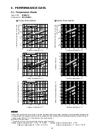 Предварительный просмотр 16 страницы Airwell XV26RCA Technical & Service Manual