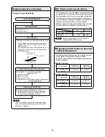 Предварительный просмотр 34 страницы Airwell XV26RCA Technical & Service Manual