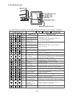 Предварительный просмотр 36 страницы Airwell XV26RCA Technical & Service Manual