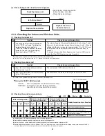 Предварительный просмотр 37 страницы Airwell XV26RCA Technical & Service Manual