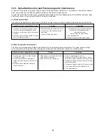 Предварительный просмотр 40 страницы Airwell XV26RCA Technical & Service Manual