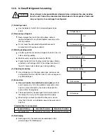 Предварительный просмотр 48 страницы Airwell XV26RCA Technical & Service Manual