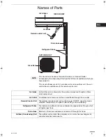 Предварительный просмотр 54 страницы Airwell XV26RCA Technical & Service Manual