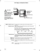 Предварительный просмотр 55 страницы Airwell XV26RCA Technical & Service Manual