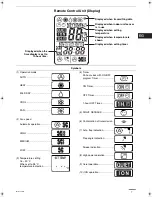 Предварительный просмотр 56 страницы Airwell XV26RCA Technical & Service Manual