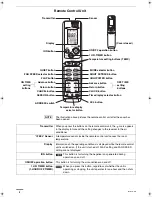 Предварительный просмотр 57 страницы Airwell XV26RCA Technical & Service Manual