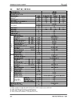 Preview for 7 page of Airwell YAF018 Service Manual