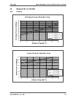 Preview for 13 page of Airwell YAF018 Service Manual