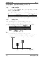 Preview for 35 page of Airwell YAF018 Service Manual