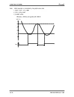 Preview for 45 page of Airwell YAF018 Service Manual