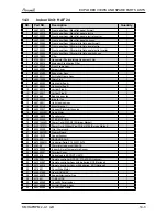 Preview for 66 page of Airwell YAF018 Service Manual