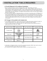 Preview for 6 page of Airwell YAV112 Installation Manual