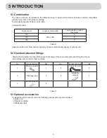 Preview for 7 page of Airwell YAV112 Installation Manual