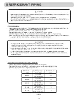 Preview for 12 page of Airwell YAV112 Installation Manual