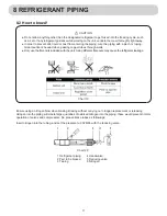 Preview for 13 page of Airwell YAV112 Installation Manual