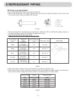 Preview for 14 page of Airwell YAV112 Installation Manual