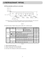 Preview for 16 page of Airwell YAV112 Installation Manual