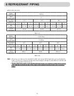 Preview for 17 page of Airwell YAV112 Installation Manual