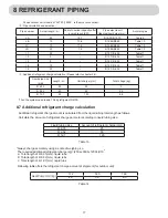 Preview for 19 page of Airwell YAV112 Installation Manual