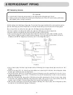 Preview for 21 page of Airwell YAV112 Installation Manual