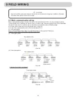 Preview for 25 page of Airwell YAV112 Installation Manual