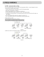 Preview for 26 page of Airwell YAV112 Installation Manual