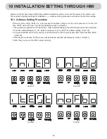 Preview for 28 page of Airwell YAV112 Installation Manual