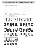 Preview for 29 page of Airwell YAV112 Installation Manual