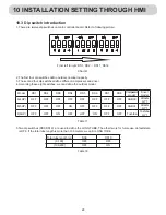 Preview for 30 page of Airwell YAV112 Installation Manual