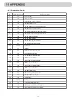 Preview for 33 page of Airwell YAV112 Installation Manual