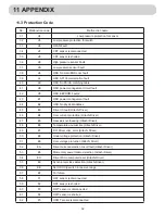 Preview for 34 page of Airwell YAV112 Installation Manual