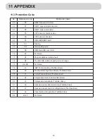 Preview for 35 page of Airwell YAV112 Installation Manual