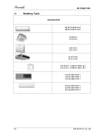 Preview for 5 page of Airwell /yaz218 Service Manual