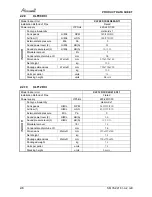 Preview for 12 page of Airwell /yaz218 Service Manual