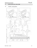 Preview for 37 page of Airwell /yaz218 Service Manual