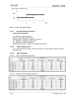 Preview for 53 page of Airwell /yaz218 Service Manual