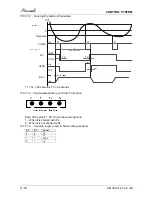 Preview for 55 page of Airwell /yaz218 Service Manual