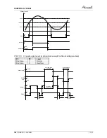 Preview for 56 page of Airwell /yaz218 Service Manual