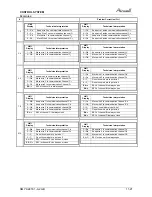 Preview for 60 page of Airwell /yaz218 Service Manual